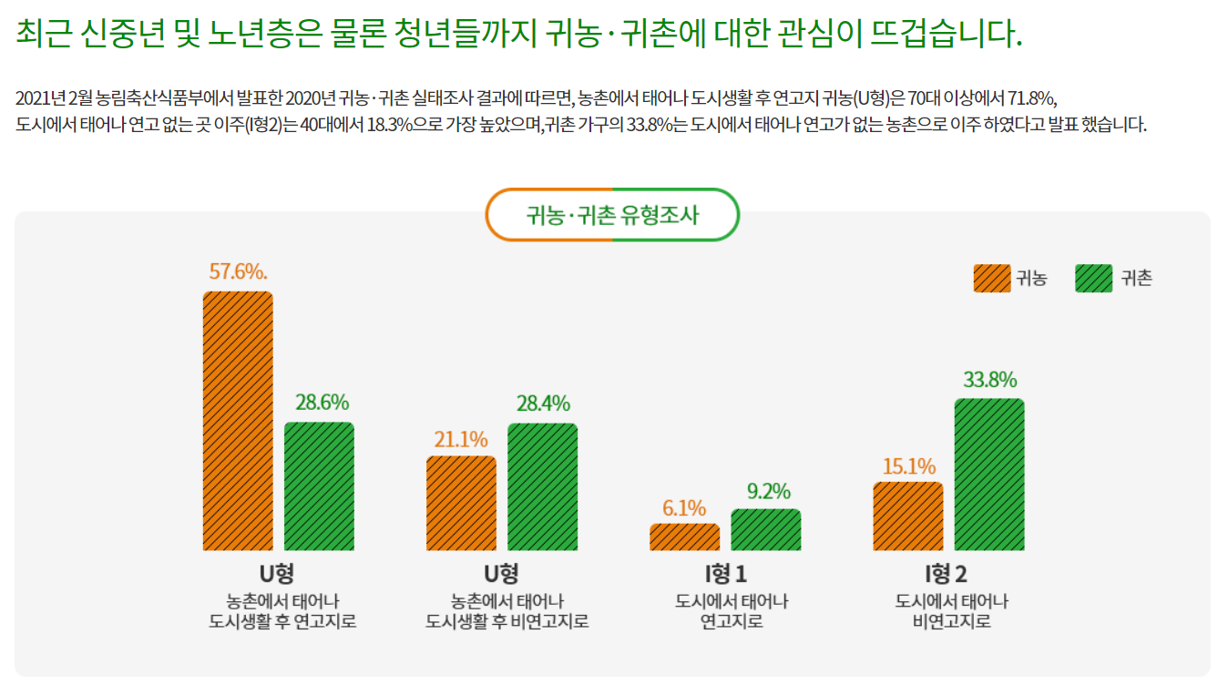유형.PNG