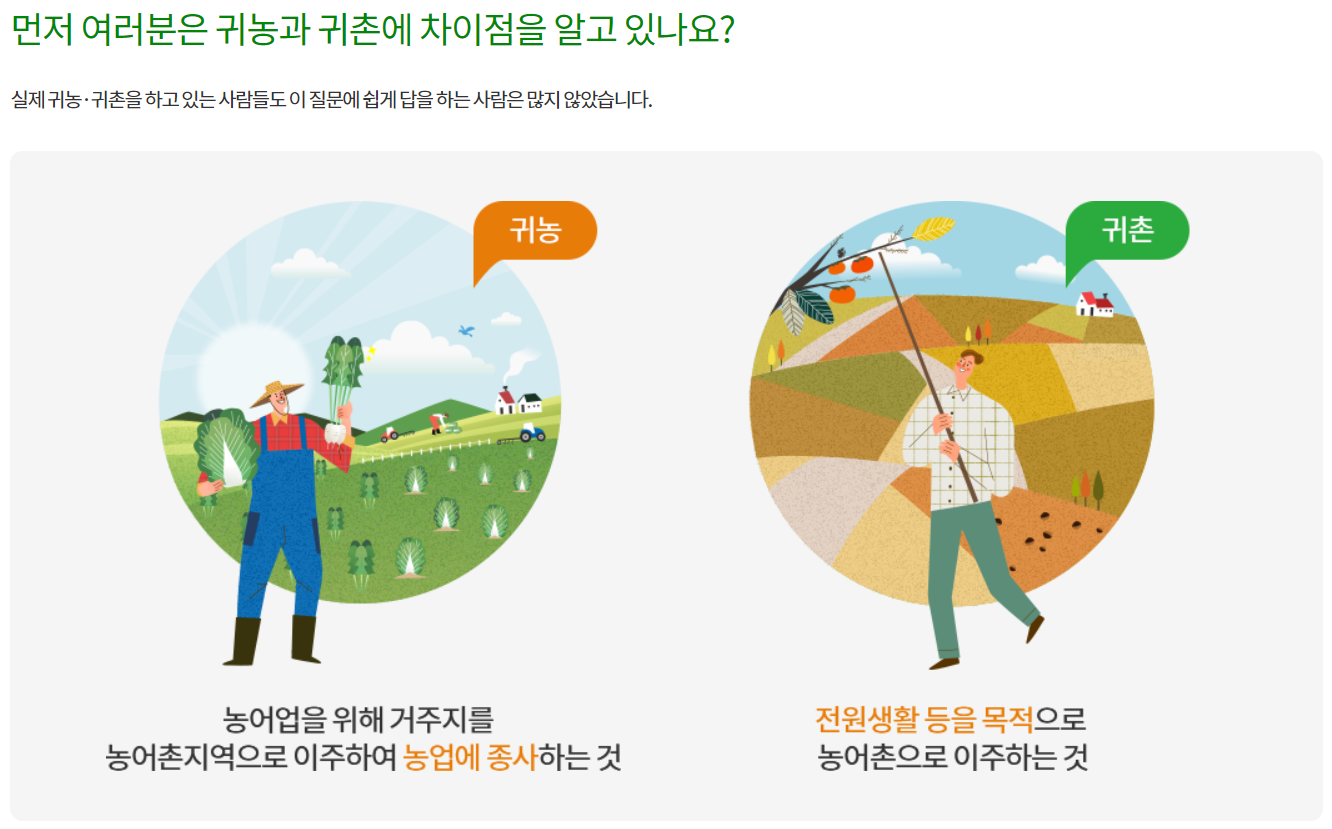 귀농귀촌차이.PNG